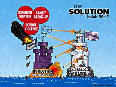 castle-solution